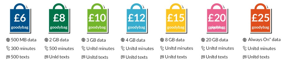 giffgaff-discount-codes-sales-cashback-offers-deals-topcashback