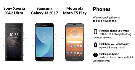 Giffgaff Handsets