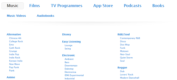 iTunes Music Categories