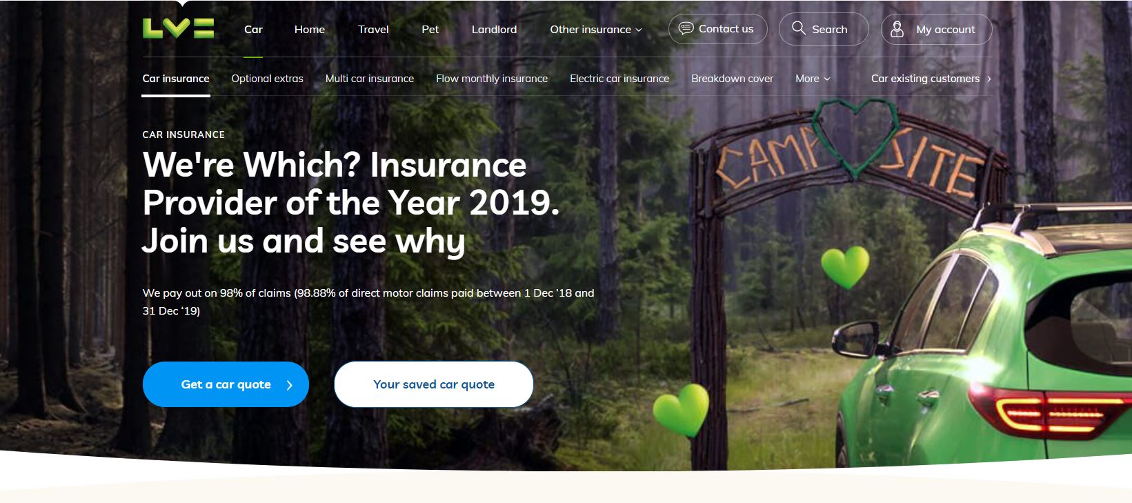 Cashback sites for car insurance