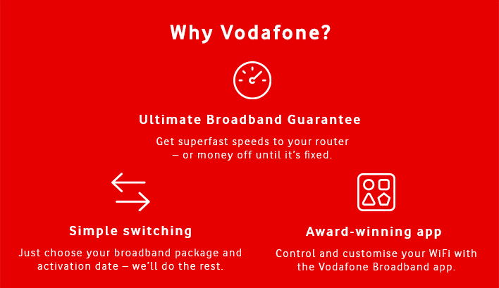 vodafone mobile broadband cancellation